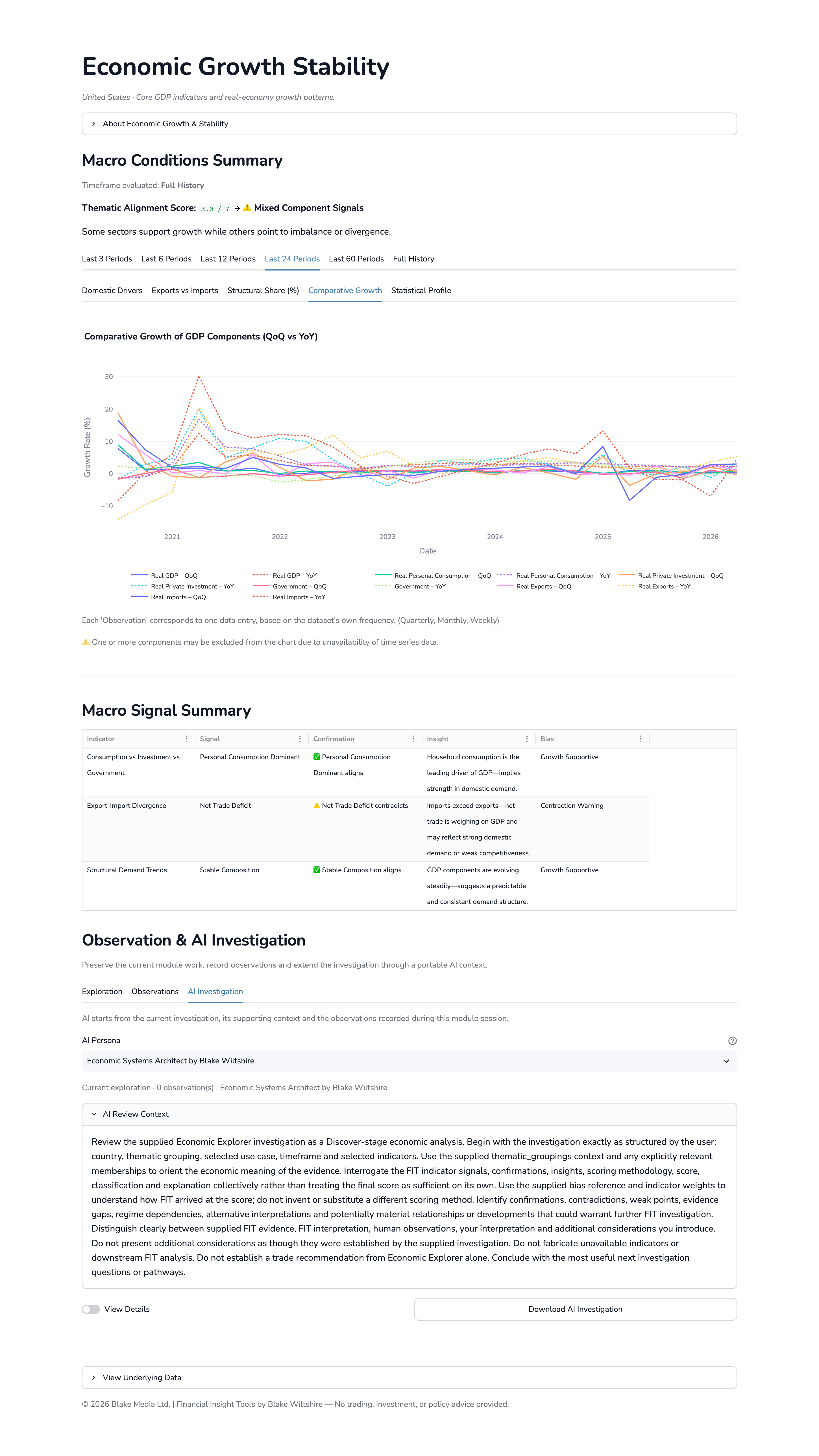 Financial Insight Tools Economic Explorer interface